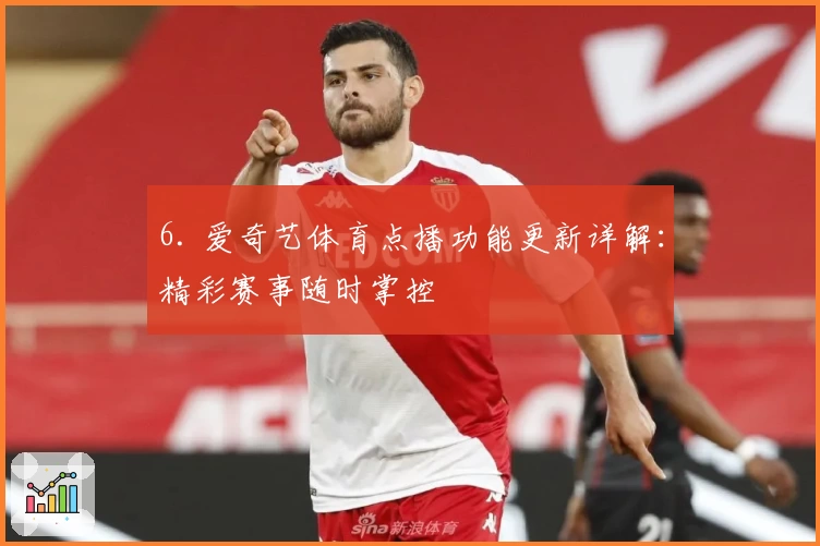 6. 爱奇艺体育点播功能更新详解：精彩赛事随时掌控